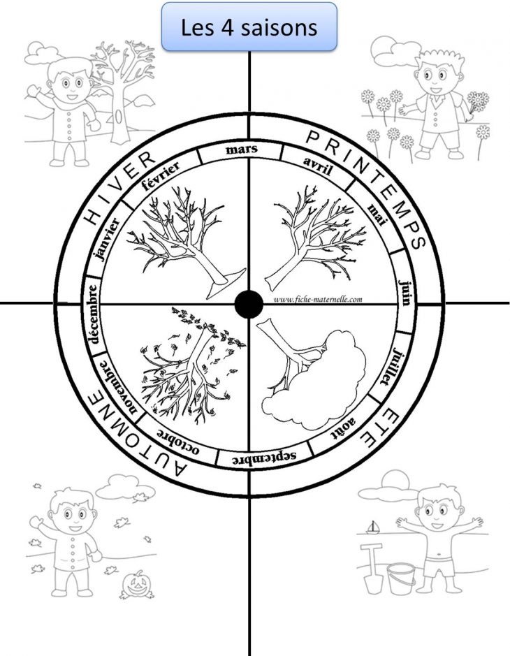 Les Saisons, Et Une Tentative De Classe Inversée – L avec Apprendre Les Saisons En Maternelle