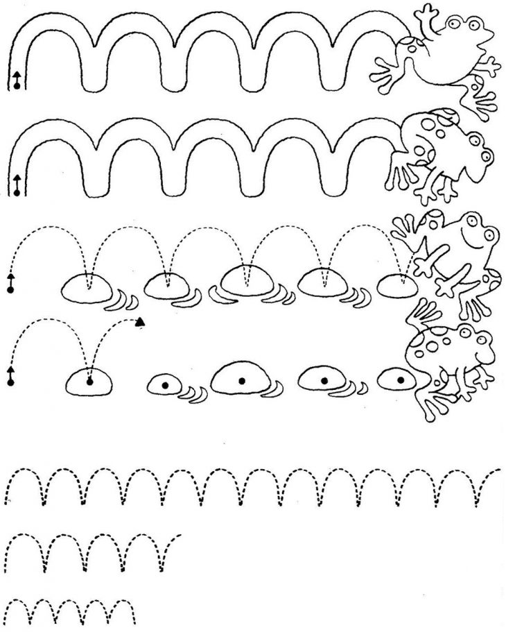 Les Sauts De La Grenouille tout Graphisme Vagues Ms