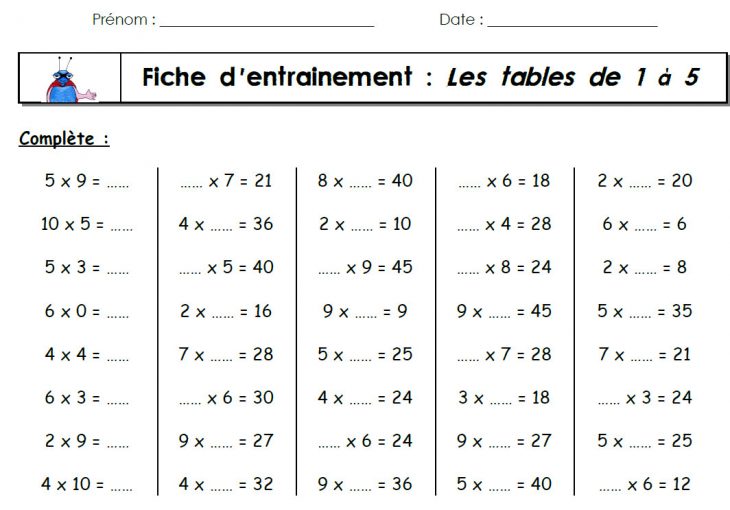 Les Tables De Multiplication – Les Ce2 De Mimi intérieur Exercice De Ce2 Gratuit