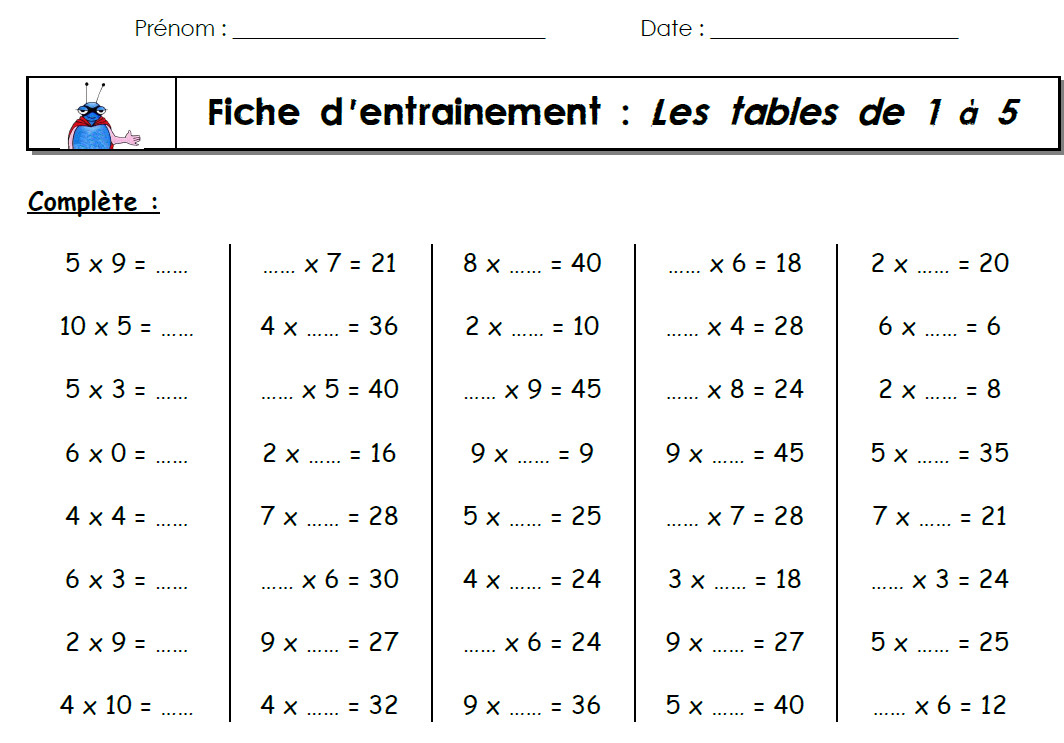 Les Tables De Multiplication - Les Ce2 De Mimi intérieur Exercice De Ce2 Gratuit 