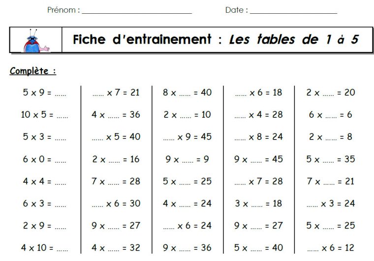 Les Tables De Multiplication – Les Ce2 De Mimi intérieur Travaille Ce2 A Imprimer