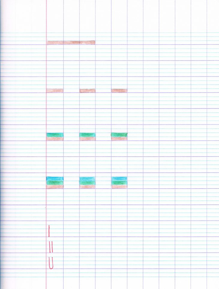 Liaison Lecture / Écriture : La Quadrature Du Cercle pour Ligne Écriture Gs