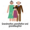 L'icône De Grand-Mère, De Grand-Père Et De Petite-Fille Peut serapportantà Ux De Fille