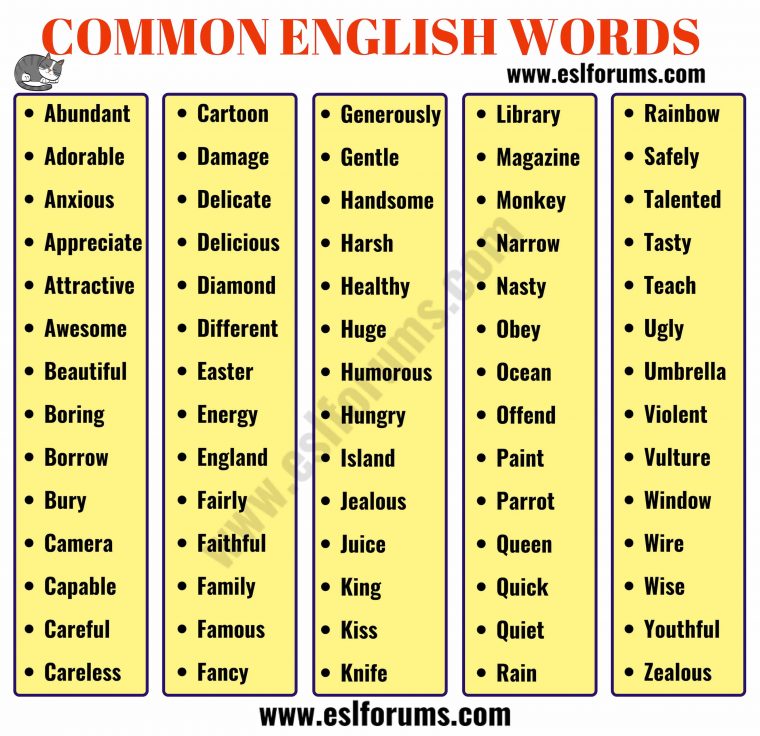 List Of 700+ Most Common English Words Everyone Should Learn à Jeux Anglais À Imprimer