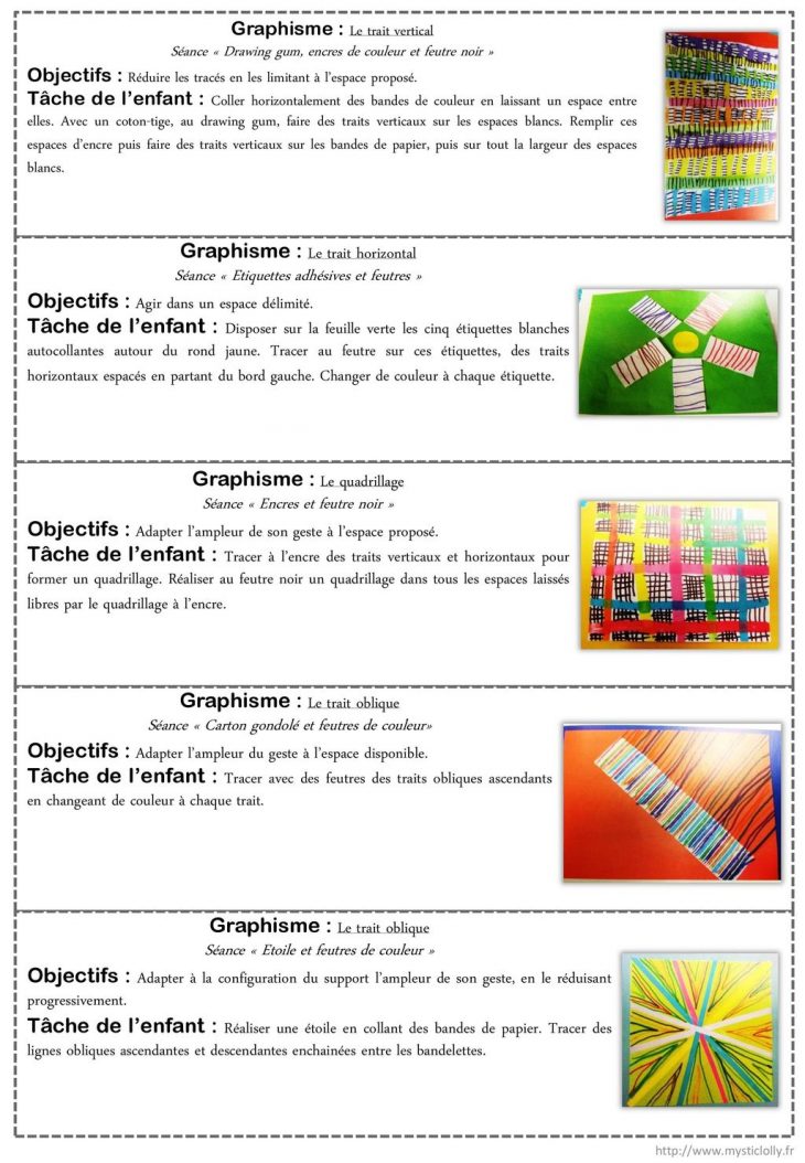 Liste Des Consignes : Ateliers Graphiques Ms – Ppt Télécharger avec Traits Obliques Ms