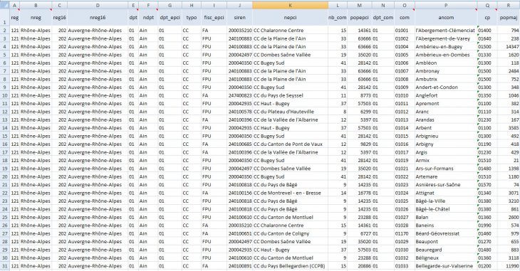 Liste Des Departements Francais – Slubne-Suknie destiné Listes Des Départements Français