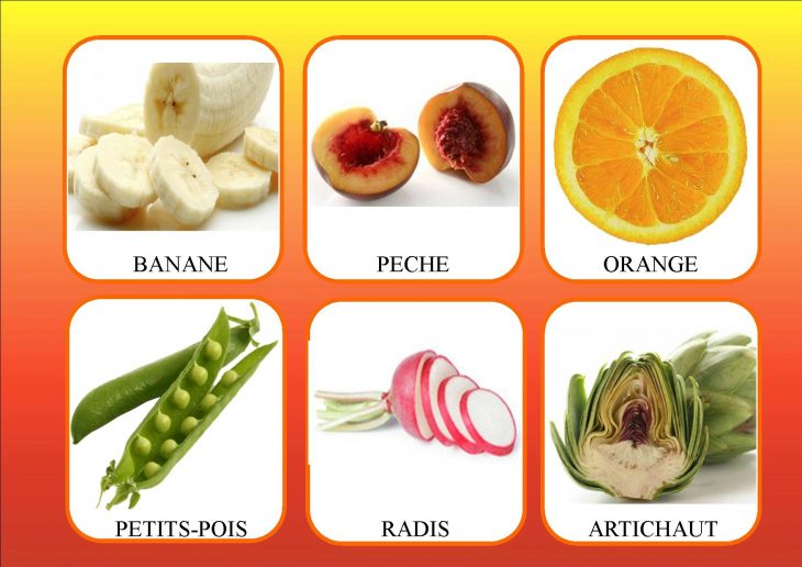 Loto Des Fruits Et Légumes – La Classe De Mamaicress à Nom De Legume