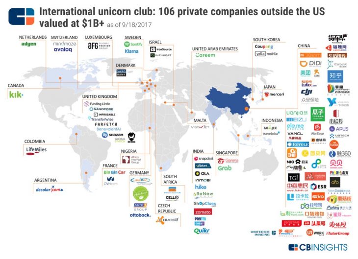 Louis Naugès On Twitter: "carte De 100+ Unicorns (Valorisées serapportantà Grande Carte De France