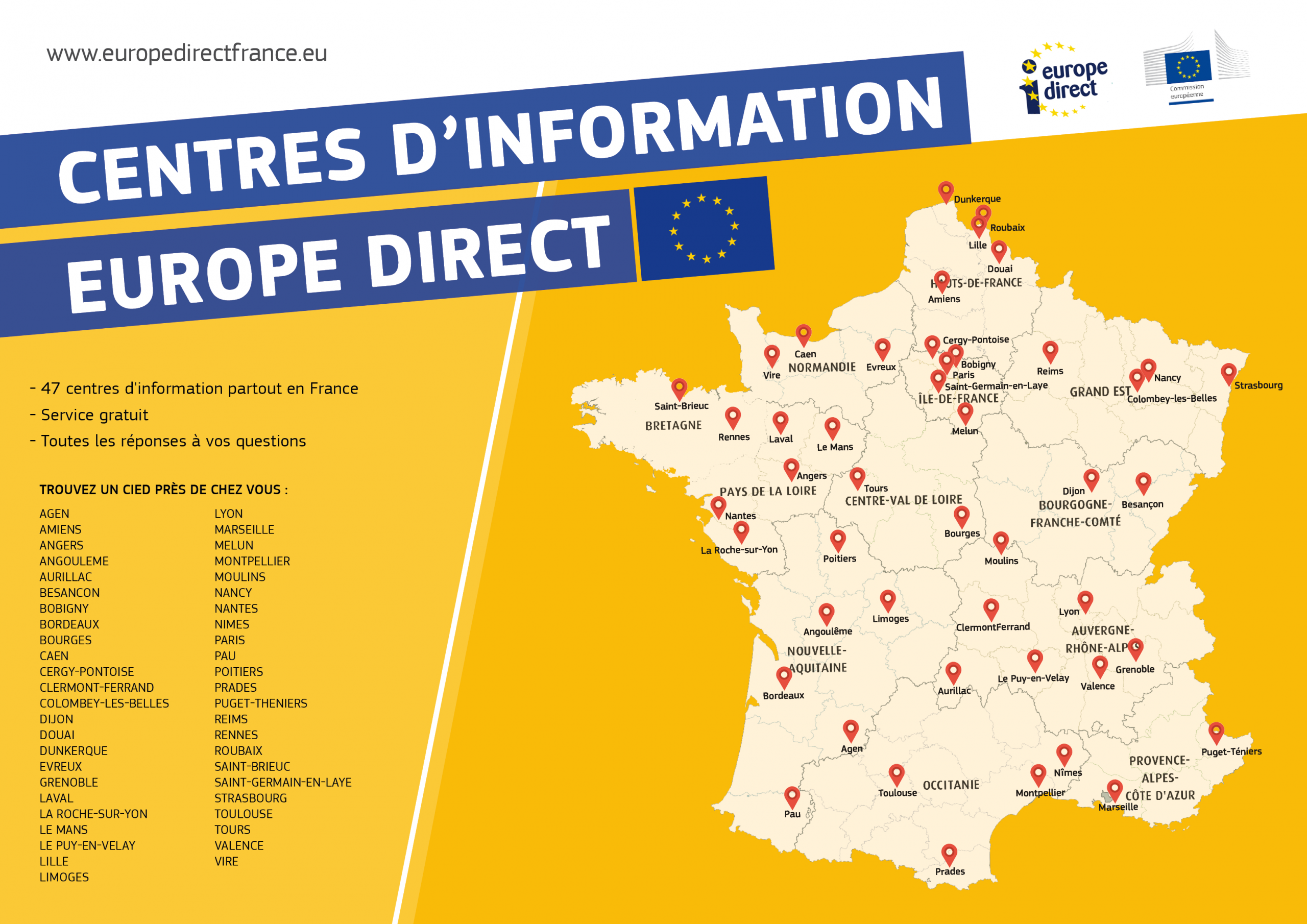 Maison Europe Direct Dunkerque- Accueil destiné Pays D Europe Jeux Gratuit 