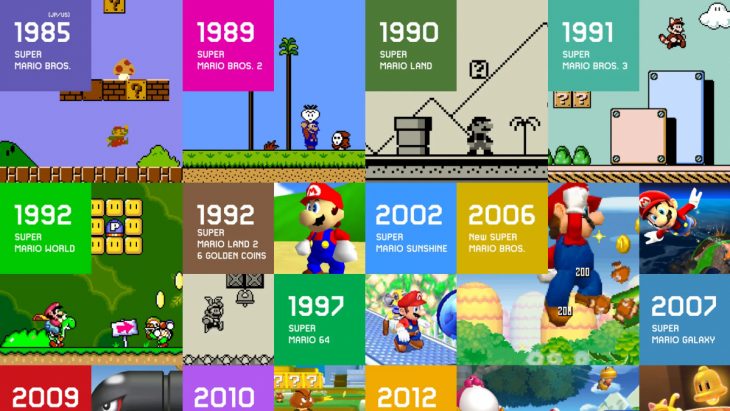 Màj] Rumeur : Nintendo Préparerait Des Remasters Des Jeux pour Jeux De Casse Brique Deluxe Gratuit