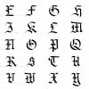Majuscules Textura | Script Lettering, Calligraphy Alphabet destiné Majuscule Script