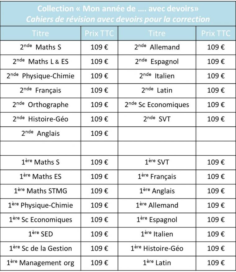 Manuels Et Cours De Révision Au Lycée | Cours Legendre destiné Cahier De Vacances 1Ere S