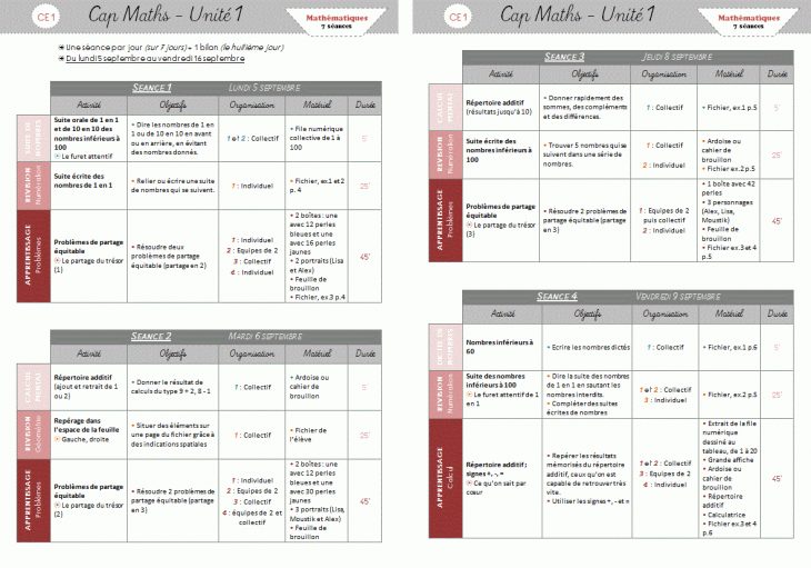 Mathématiques Ce1 – Organisation Des Séances, Exercices Et encequiconcerne Exercices Maths Ce2 À Imprimer