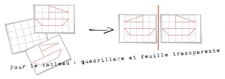 Maths: Géométrie: La Symétrie | Bout De Gomme intérieur Symétrie Ce1 Ce2