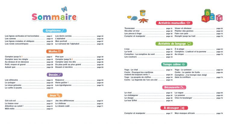 Mes Activités Positives Et Bienveillantes – Maternelle Moyenne Section (4-5  Ans) tout Activité Moyenne Section