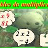 Méthode Pour Apprendre Les Tables De Multiplication De 1 À 10 En S'amusant dedans Apprendre Les Tables En S Amusant