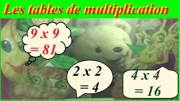 Méthode Pour Apprendre Les Tables De Multiplication De 1 À 10 En S'amusant dedans Apprendre Les Tables En S Amusant