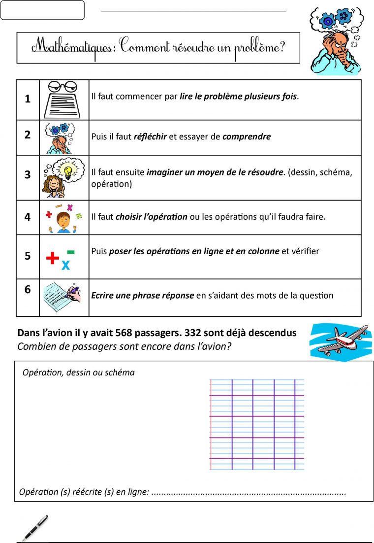 Méthode Résolution De Problèmes … | Resolution De Probleme encequiconcerne Mathématiques Facile