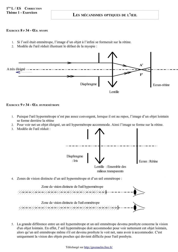 Modele De Correction De L'oeil Libre // Toascalupon.cf dedans Charade A Imprimer