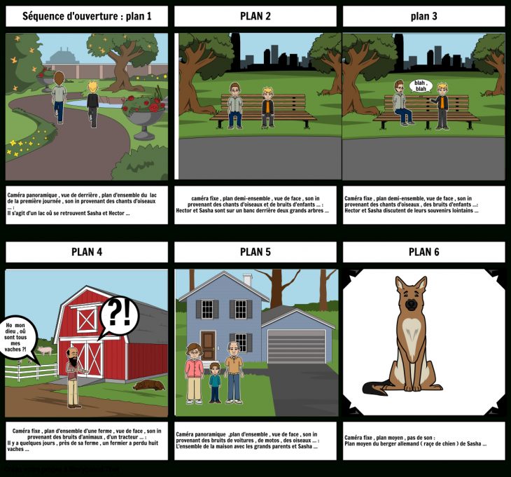 Mon Story Bord Storyboard Por Sashaperelyaev serapportantà Bruit Des Animaux De La Ferme