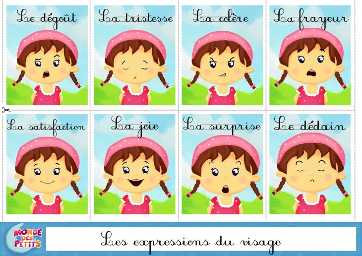 Monde Des Petits – Apprendre En Vidéo encequiconcerne Apprendre Les Parties Du Visage