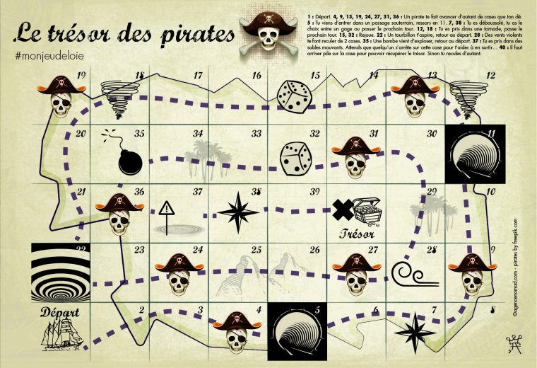 Monjeudeloie Version Pirates À Imprimer – Nomad avec Jeu De L Oie A Imprimer