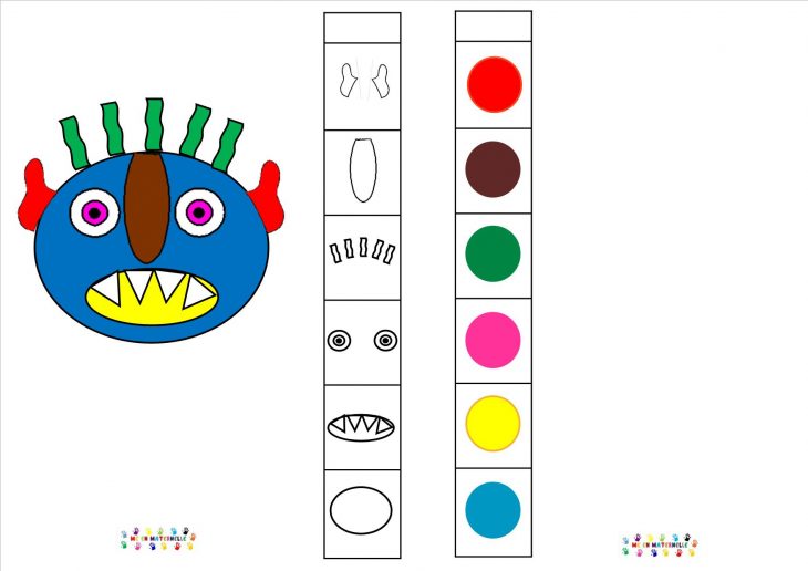 Monstre : Jeu Sur La Reconnaissance Des Parties Du Visage Et à Apprendre Les Parties Du Visage