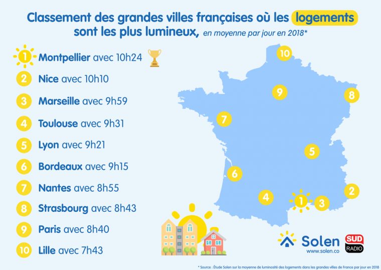 Montpellier, Nice, Marseille Top 3 Des Villes Où Les à Carte De France Avec Grandes Villes