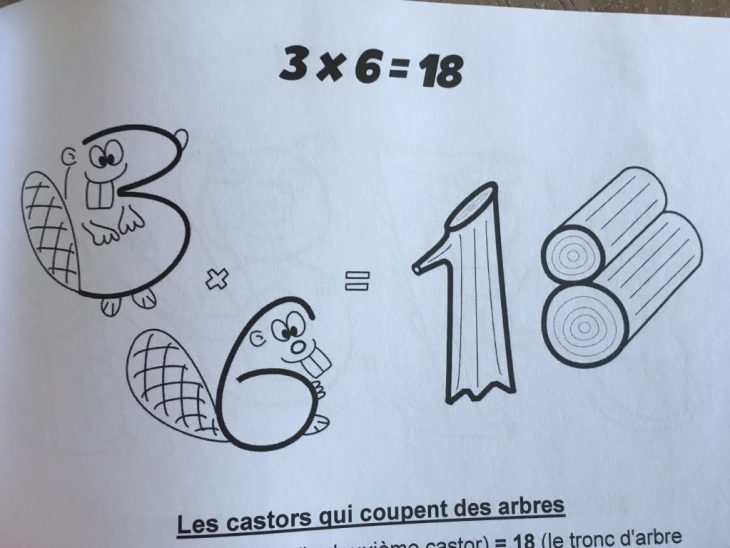 Multiplications Faciles : Pour Apprendre Les Tables De concernant Apprendre Les Tables En S Amusant