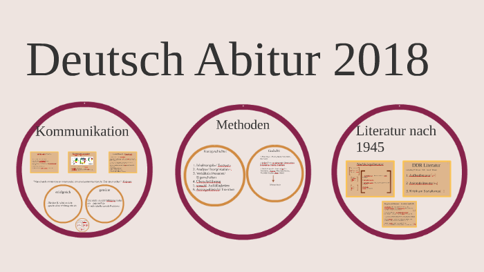 deutsch-abitur 2018 bayern aufgaben