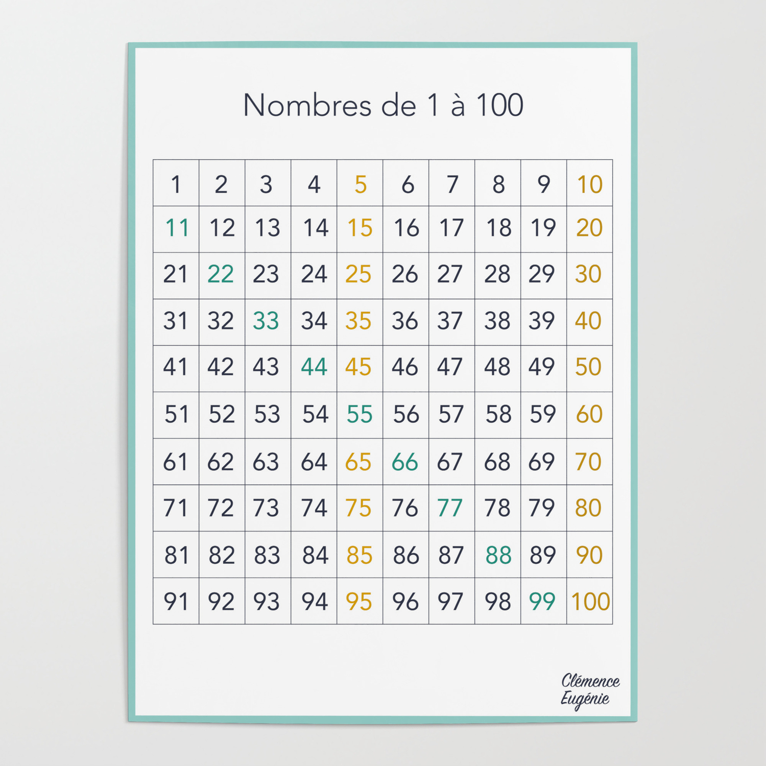 Nombres 1 À 100 Poster By Clemenceeugenie à Nombre De 1 À 100