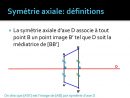 Notion De Médiatrice Définition De La Symétrie Axiale - Ppt intérieur Symétrie Axial