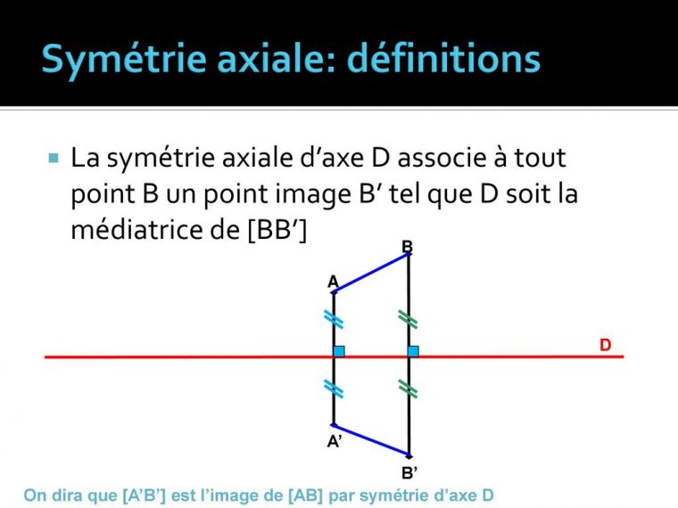 Notion De Médiatrice Définition De La Symétrie Axiale – Ppt intérieur Symétrie Axial