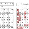 Nouvelles Grilles Multiplications Cachées Tables 6 7 8 9 serapportantà Tables Multiplication À Imprimer