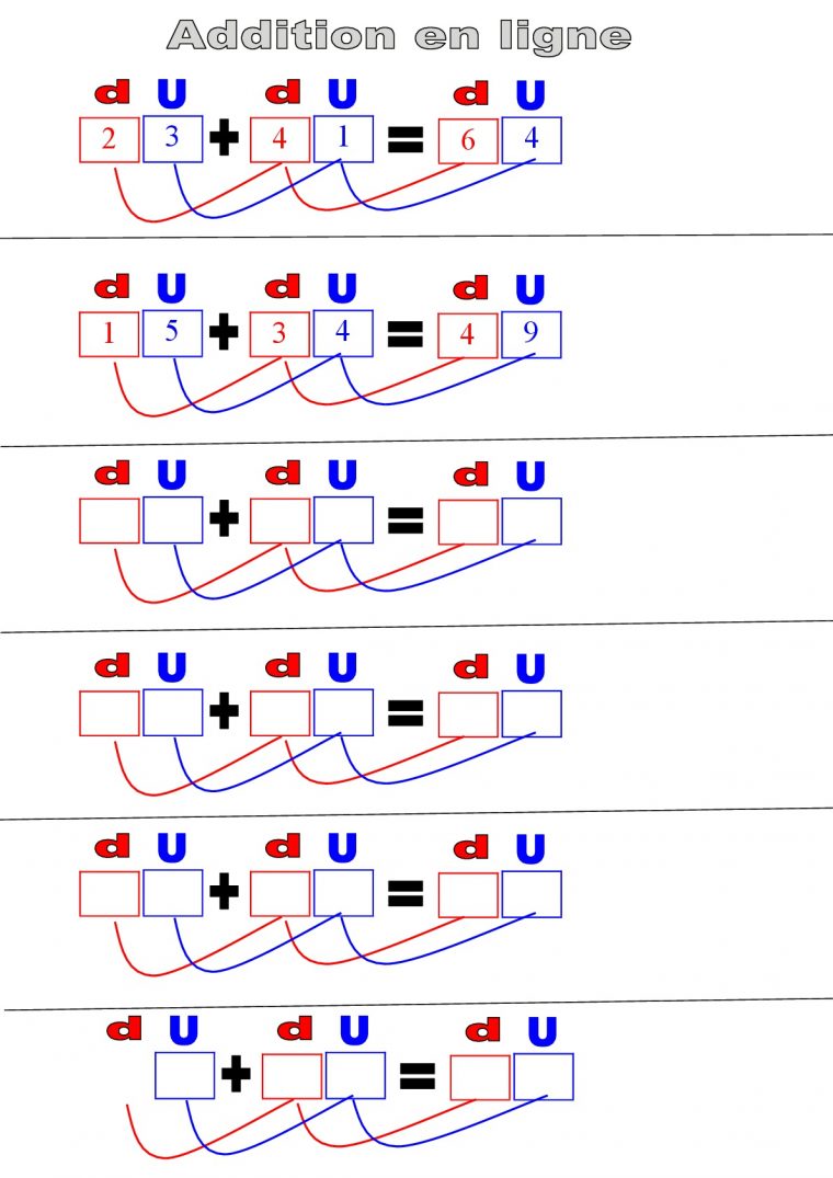 Numération, Lesnombres Au Cp, Ce1, Ce2 Et Cycle 1 concernant Exercice De Ce2 En Ligne