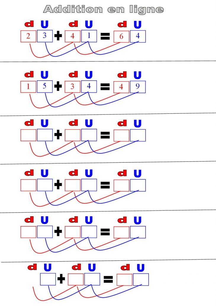 Numération, Lesnombres Au Cp, Ce1, Ce2 Et Cycle 1 dedans Exercice De Cp En Ligne