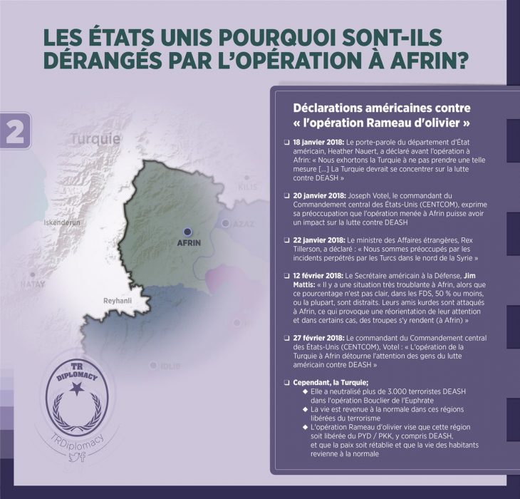 Opérationafrin Hashtag On Twitter intérieur Departement 22 Region