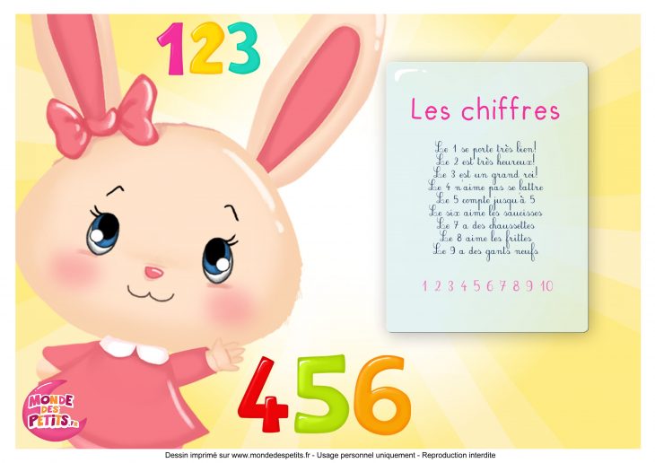 Paroles_La Chanson Des Chiffres Avec Les Princesses (Avec avec Chiffre Pour Enfant