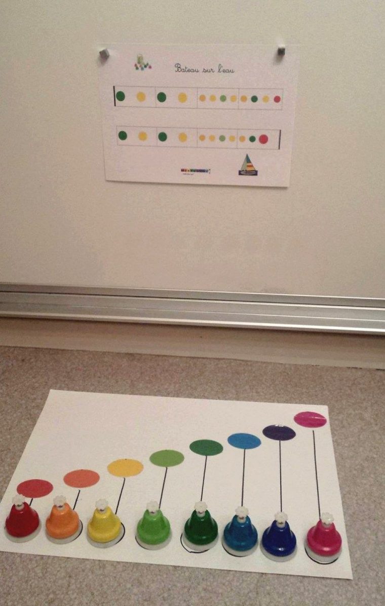 Partitions Pour Clochettes Musicales Colorées | Musique intérieur Activité Musicale Maternelle