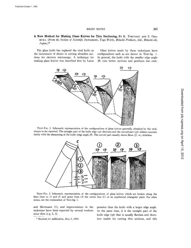 Pdf) A New Method For Making Glass Knives For Thin Sectioning encequiconcerne Découpage Cp