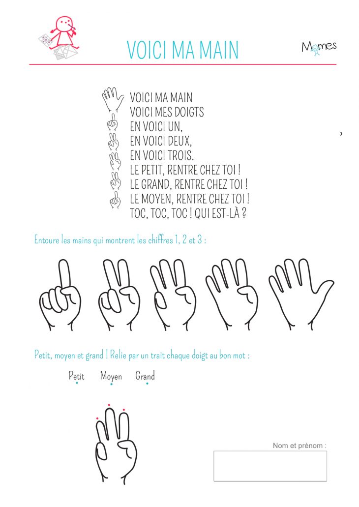 Petit Exercice Autour Du Texte : Voici Ma Main – Momes pour Le Nom Des Doigts De La Main