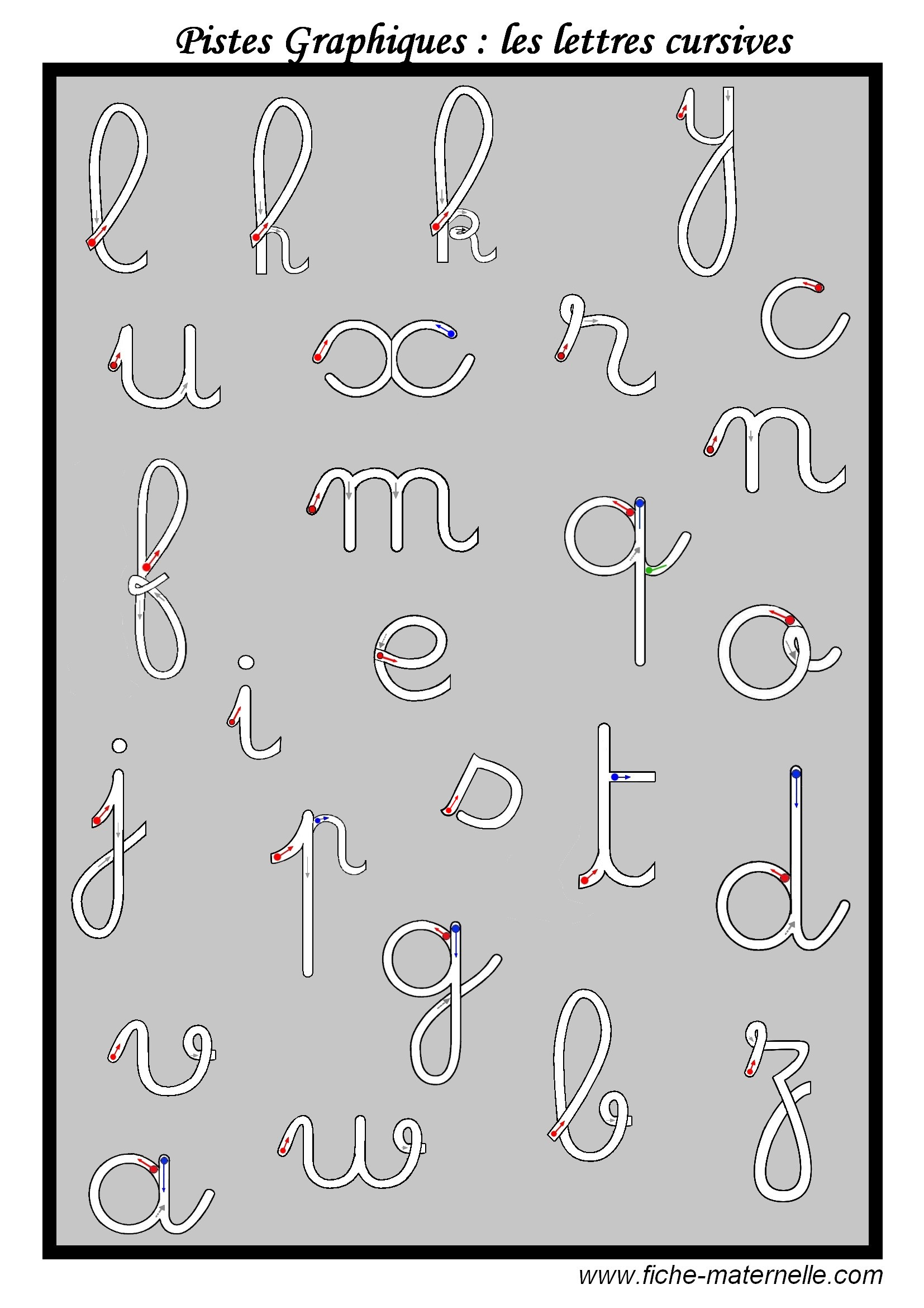 Pistes Graphiques : Les Lettres De L&amp;#039;alphabet serapportantà Apprendre Les Lettres Maternelle 