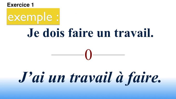 Podcast Francais Facile – Obligation – Devoir – Avoir À à Exercice Francais Facile