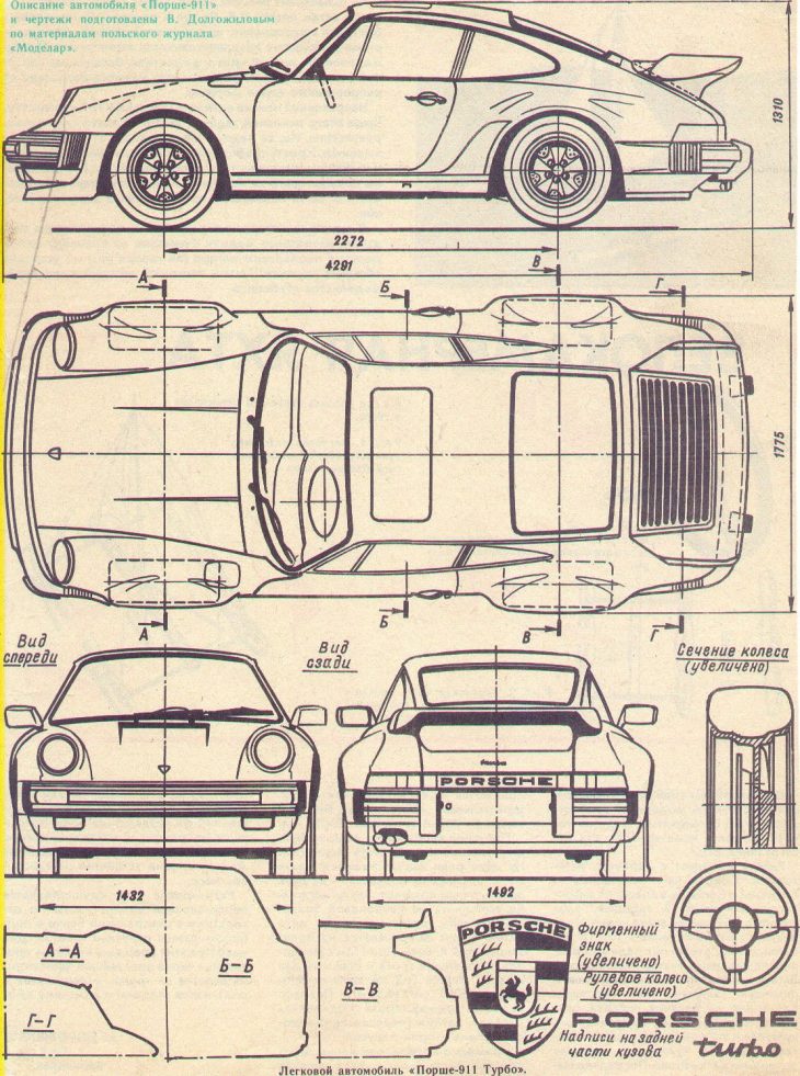 Post Anything (From Anywhere!), Customize Everything, And destiné Dessiner Une Voiture Facile