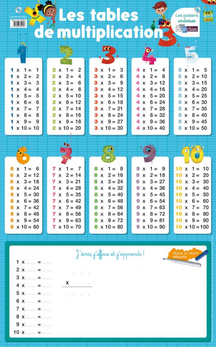 Poster-Ardoise – Les Tables De Multiplication * Cahier D concernant Apprendre Les Tables De Multiplication En S Amusant