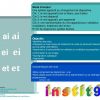 Ppt - Ai Ai Ei Ei Et Et Powerpoint Presentation, Free concernant Aide Pour 4 Images Un Mot