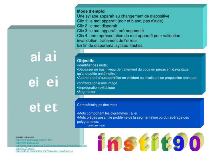 Ppt – Ai Ai Ei Ei Et Et Powerpoint Presentation, Free concernant Aide Pour 4 Images Un Mot