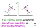 Ppt - Symetrie Axiale Powerpoint Presentation, Free Download concernant Symétrie Axial