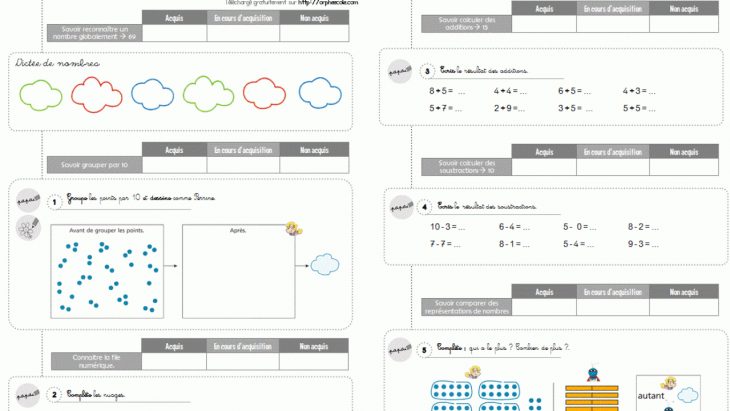 Problème Ce2 – Problemiste encequiconcerne Exercices Maths Ce2 À Imprimer