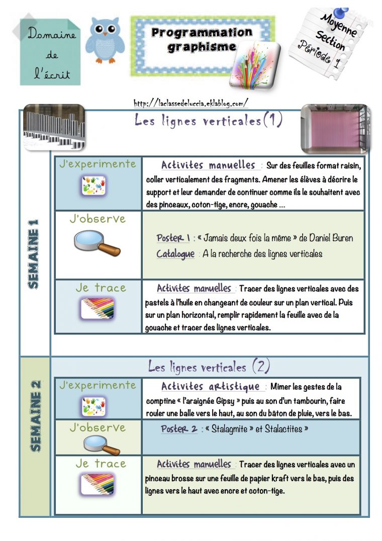 Prog Ms – La Classe De Luccia ! concernant Graphisme Les Vagues Moyenne Section